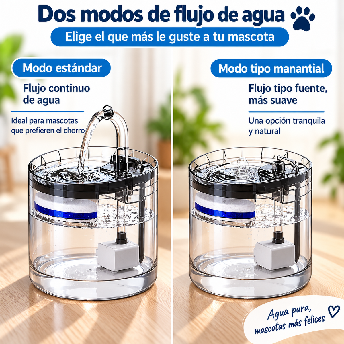 Bebedero Automático para Mascotas – Fuente de Agua 2L 🐾